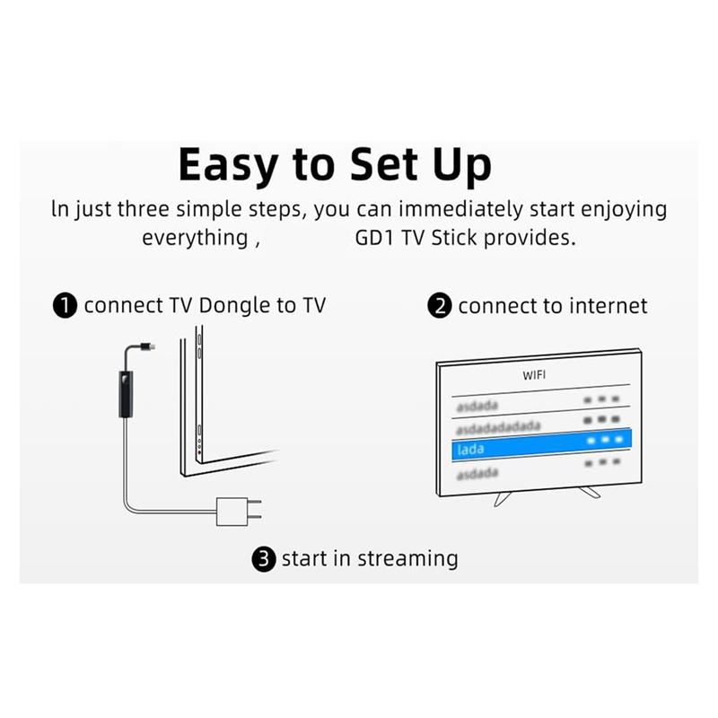 GD1 Android 11.0 TV ATV Quad C - B&J Florist Supply Nyc incelemesi ve fiyatı